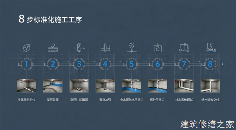 2026/9梅州兴宁市彩钢瓦屋面防水注意事项